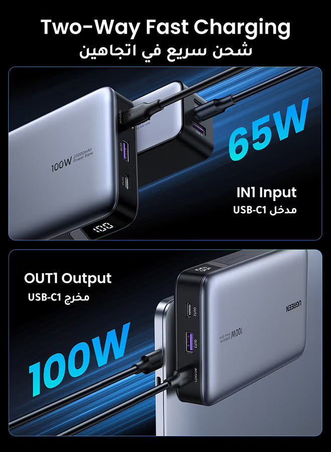 20000 mAh 100W Power Bank Fast Charging Portable Charger Laptop Charger Portable With 2 USB C And 1 USB A Port Battery Pack For Laptop MacBook Dell iPhone 16 15 Series Galaxy S24 S23 Ultra iPad AirPods - Grey
