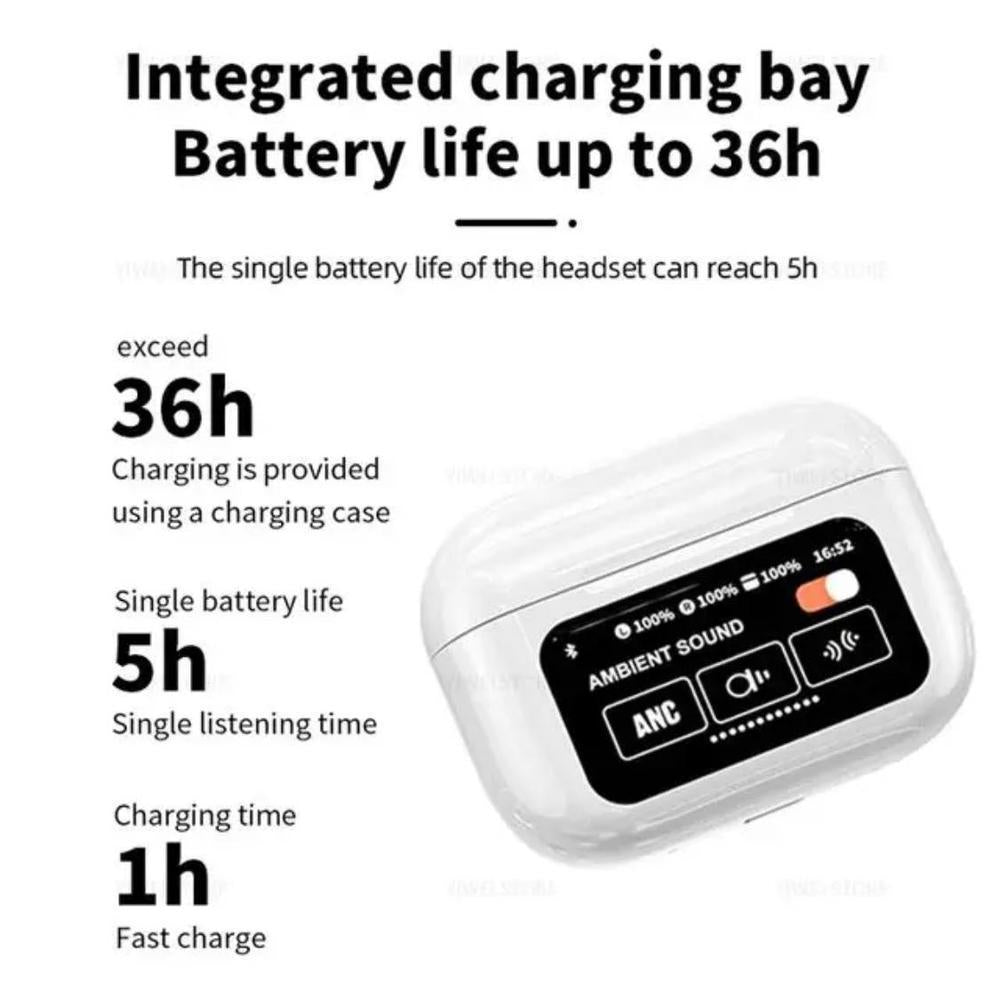 White Airpods With Display- Seamless Connectivity & Long Battery Life