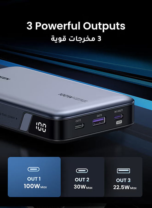 20000 mAh 100W Power Bank Fast Charging Portable Charger Laptop Charger Portable With 2 USB C And 1 USB A Port Battery Pack For Laptop MacBook Dell iPhone 16 15 Series Galaxy S24 S23 Ultra iPad AirPods - Grey