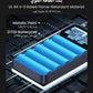 20000 mAh 100W Power Bank Fast Charging Portable Charger Laptop Charger Portable With 2 USB C And 1 USB A Port Battery Pack For Laptop MacBook Dell iPhone 16 15 Series Galaxy S24 S23 Ultra iPad AirPods - Grey
