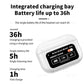 White Airpods With Display- Seamless Connectivity & Long Battery Life